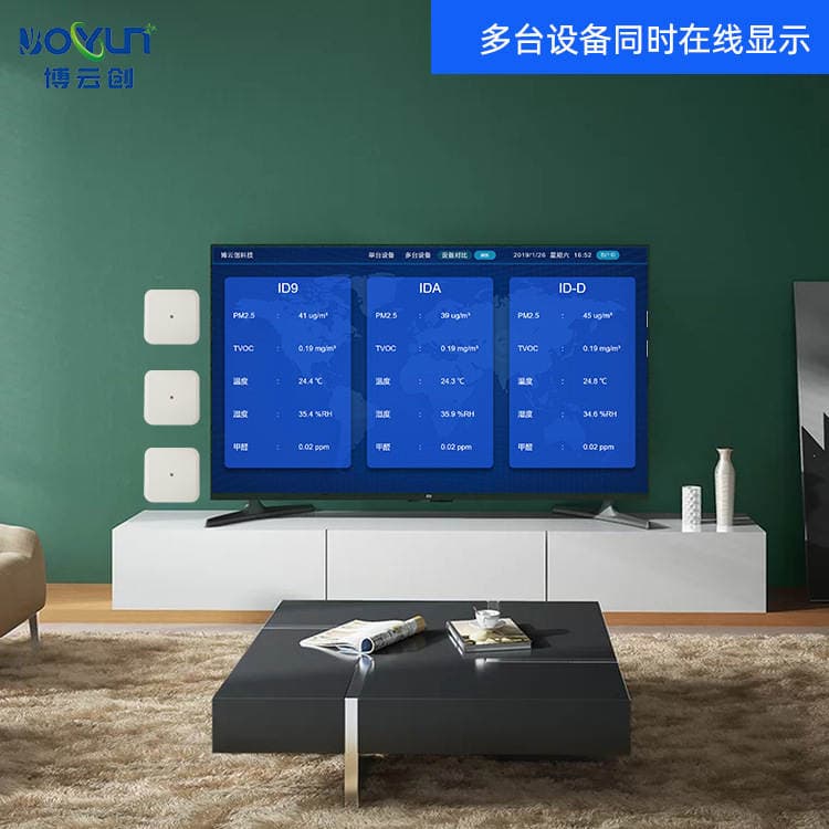 Hotel large screen environment detection system School TV display online monitor air quality detector 4