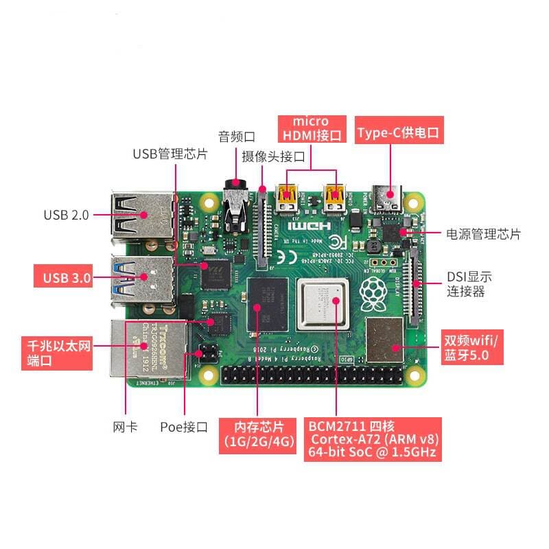 Orijinal Raspberry Pi 4B Geliştirme Kartı, Python, Bluetooth 5.0 2