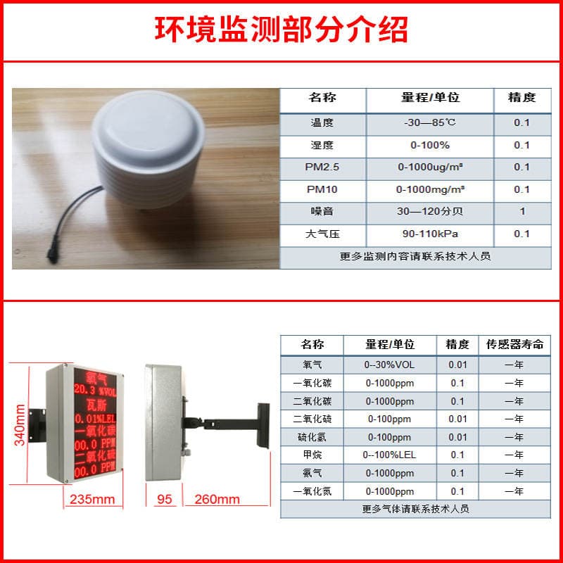 Orchestral Tunnel Personnel UWB Positioning Base Station Accurate Positioning System Subway Personnel Vehicle Shunt Equipment 4