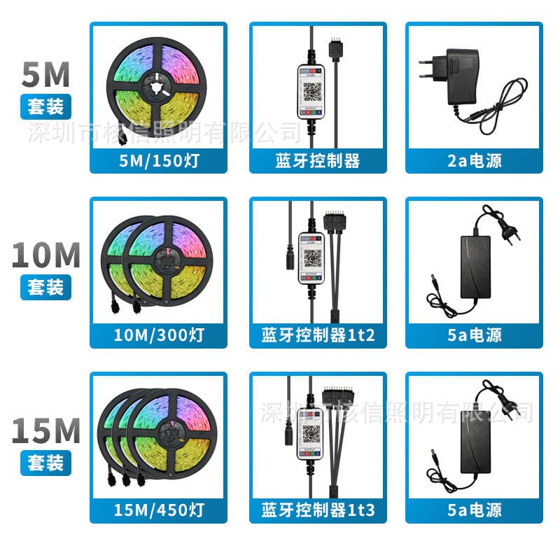 5050 LED Zolaq, Bluetooth, Tətbiq İdarəetməsi, Suya Davamlı, 12V 3