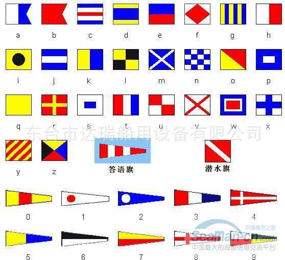 Water Diversion Flag, Blue Stop Flag, Yellow Quarantine Flag, P-Shaped Flag, Q-Shaped Flag, G-Shaped Flag, H-Shaped Flag 2
