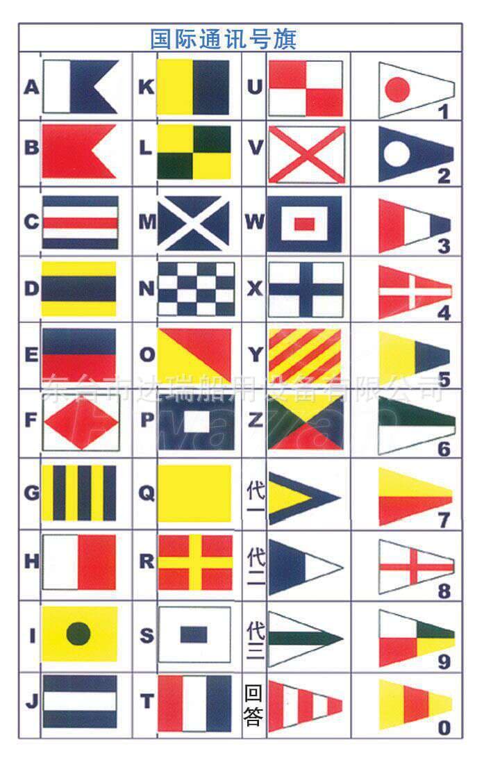 Water Diversion Flag, Blue Stop Flag, Yellow Quarantine Flag, P-Shaped Flag, Q-Shaped Flag, G-Shaped Flag, H-Shaped Flag 1