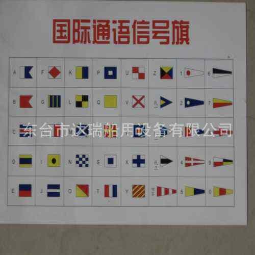 Water Diversion Flag, Blue Stop Flag, Yellow Quarantine Flag, P-Shaped Flag, Q-Shaped Flag, G-Shaped Flag, H-Shaped Flag 3