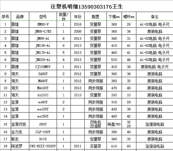 Cheap Sale Used Injection Molding Machine Zhenxiong JM88-c/ES Computer Variable Pump Zhenxiong Injection Molding Machine Transfer 5