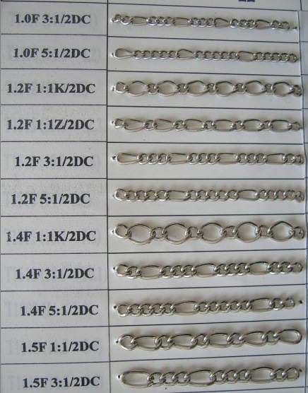 Yimei jewelry chain supply a variety of styles of clothing accessories waist chain long and short chain clothing parent chain 2