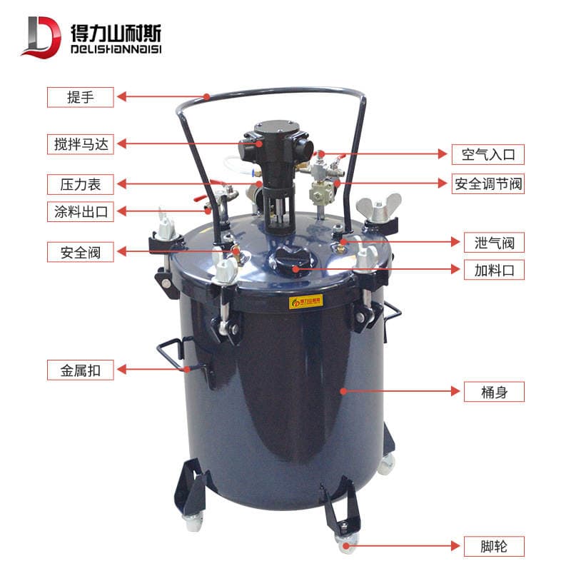 Pneumatic Paint Pressure Tank 10L/30L/40L/60L Automatic Stirring Spray Paint Pressure Tank Durable 4