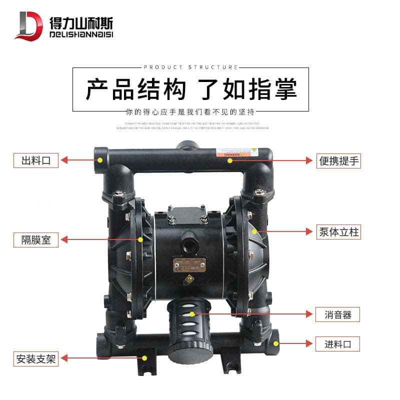 Deli 8025A Aluminum Alloy 1inch Pneumatic Diaphragm Pump, Corrosion-Resistant, Acid and Alkali Resistant, Water Pump, Sludge Pump, Spray Machine 4