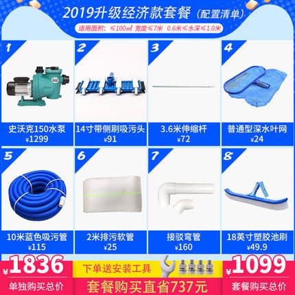 Economic package (excluding cart and cable)