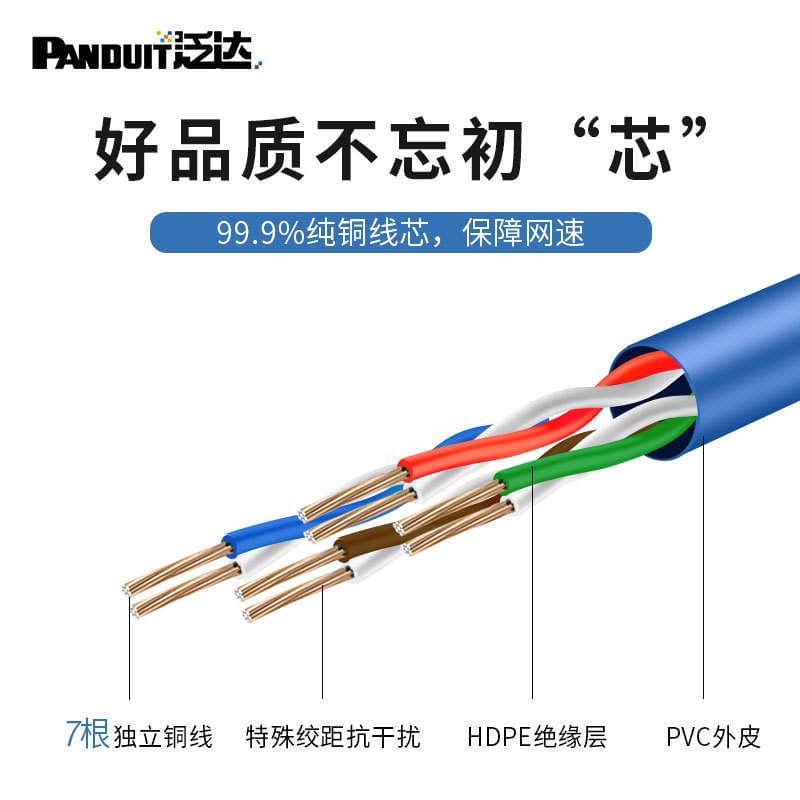 Panduit Fanda Weak Current Wiring Project Engineering Network Cable Monitoring Network Cable Network Infrastructure Various Products 2