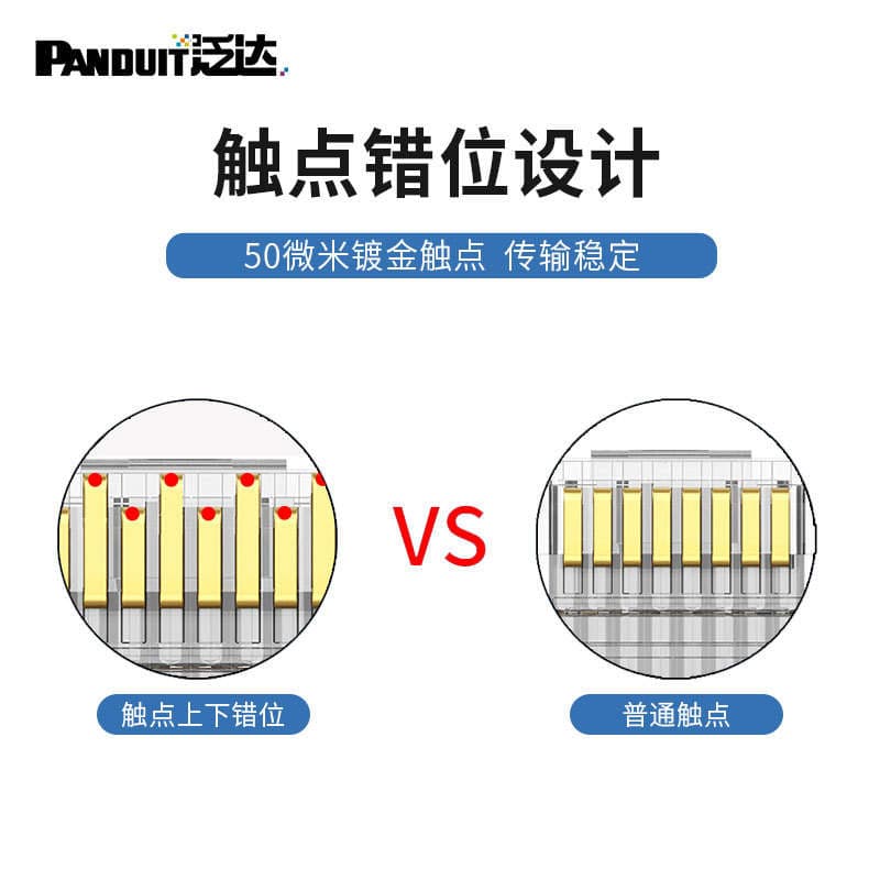 Panduit Fanda Weak Current Wiring Project Engineering Network Cable Monitoring Network Cable Network Infrastructure Various Products 4
