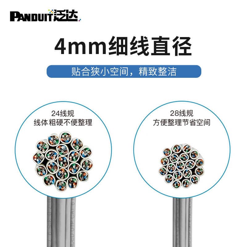 Panduit Fanda Weak Current Wiring Project Engineering Network Cable Monitoring Network Cable Network Infrastructure Various Products 3