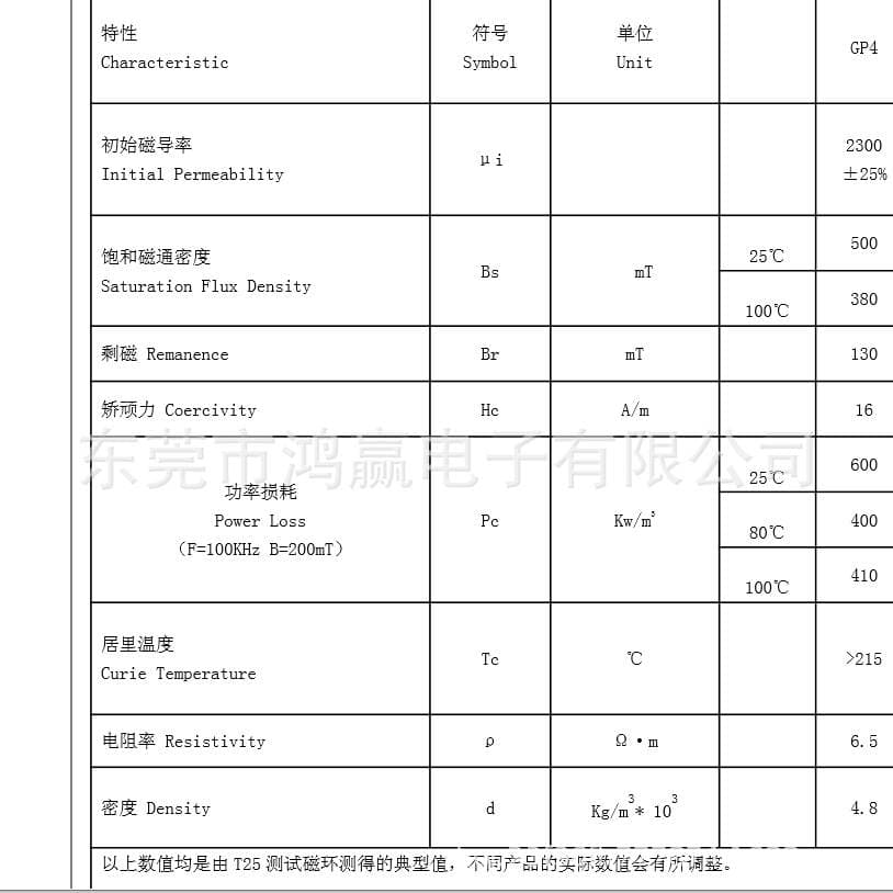 Ee65 Magnetic Core, Ee65B Magnetic Core, Pc95 Material, Genuine Magnetic Core in Stock, Can Be Invoiced, Inductor in Stock, Fast Delivery 4