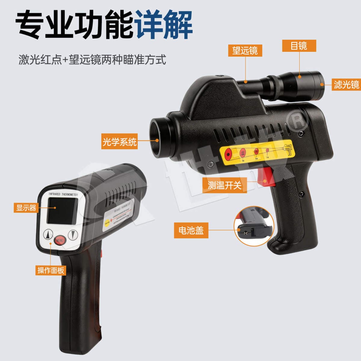 Handheld Laser/Visual Industrial Grade Infrared Thermometer -25~3000 ° C High Temperature Measurement Device Sahtlf 2