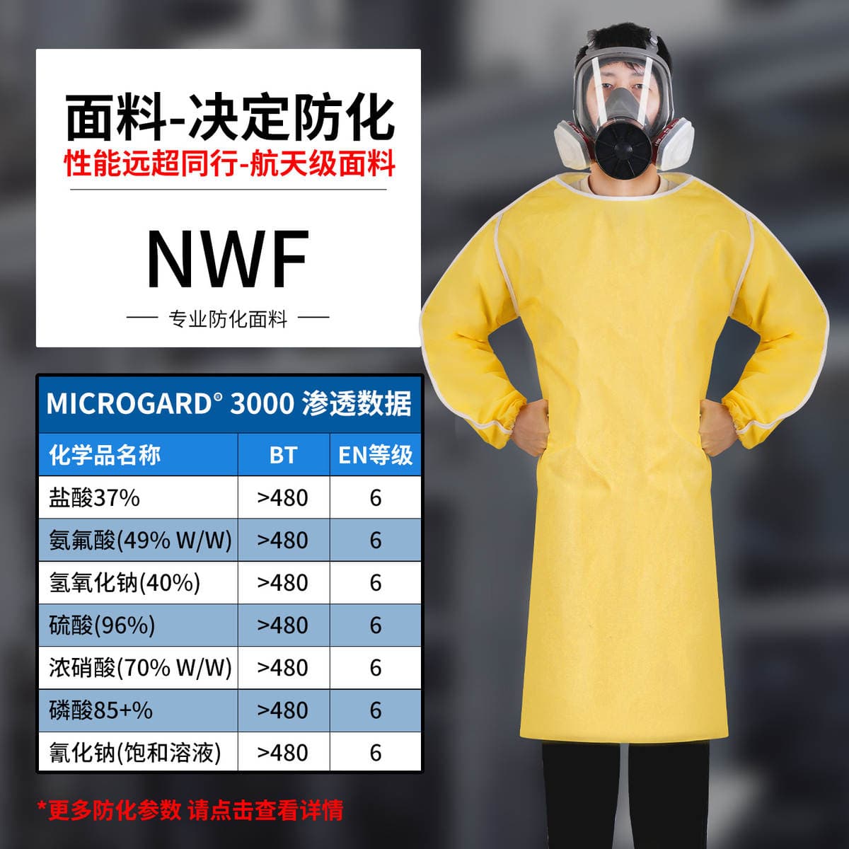Chemical Protective Clothing Apron, Chemical Protective Clothing, Acid and Alkali Resistant Chemical Experiment, Hazardous Chemicals, Full Body Protection, Chemical Reverse Dressing 3