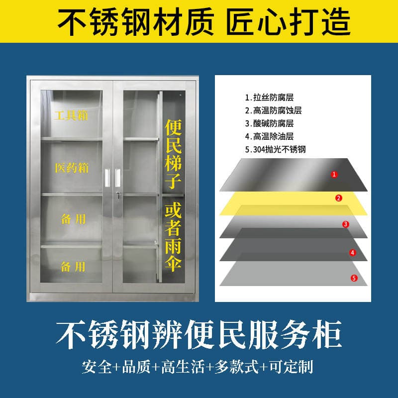 Convenience Service Cabinet Sanitary Water Cup Cabinet Cleaning Tool Cabinet Residential Property Stainless Steel Convenience Service Box Tool Cabinet 3