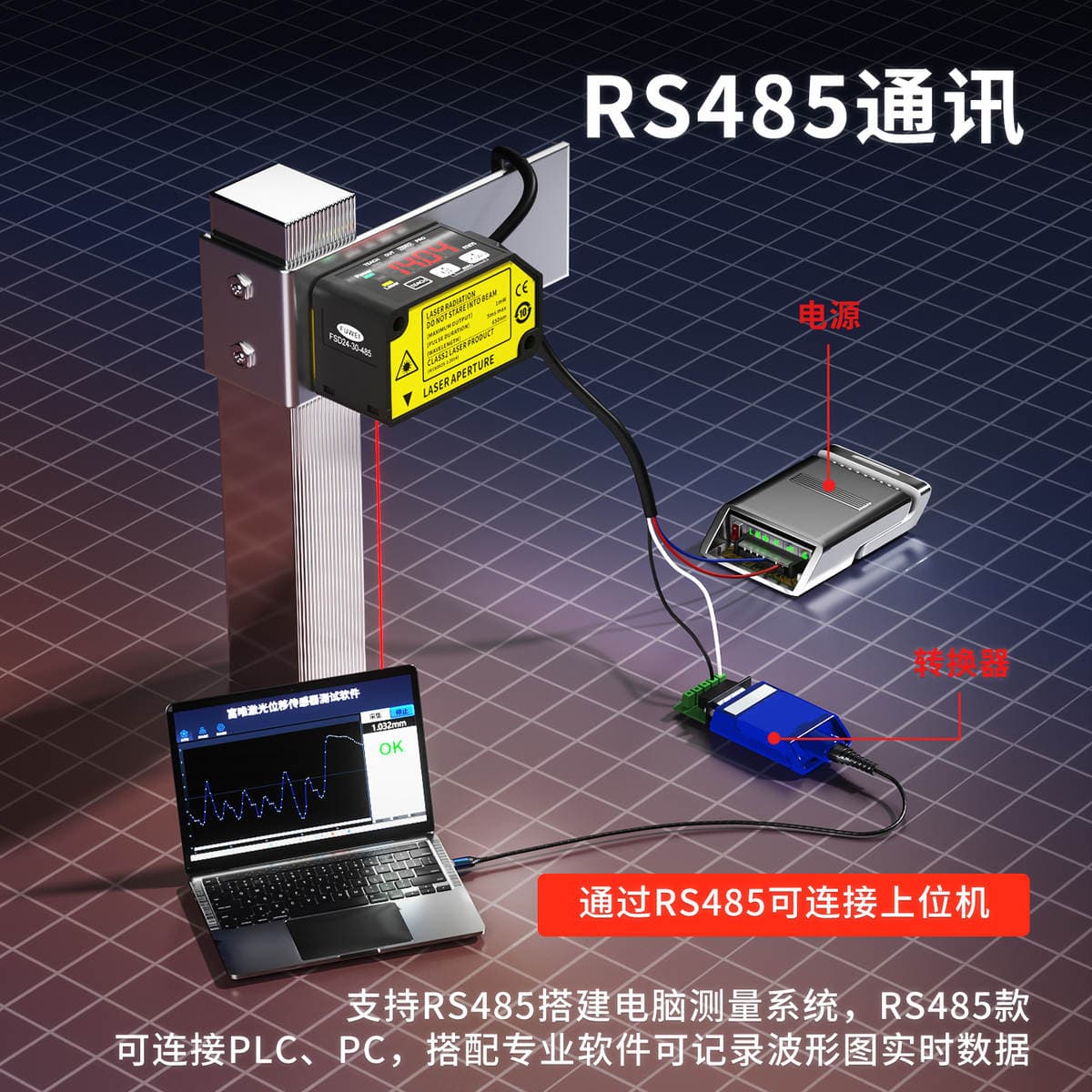Fuwei Lazer Yerdəyişmə Sensoru FSD24, 1µm, Yüksək Dəqiqlikli, Yüksək Sürətli Məsafə Ölçmə, Analoq RS485 4