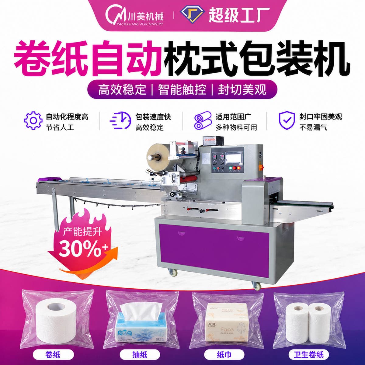 Fully Automatic Roll Paper Packaging Machine, Small Tissue Paper Roll Automatic Packaging Machine, Toilet Paper Pillow-Style Packaging Machine 1