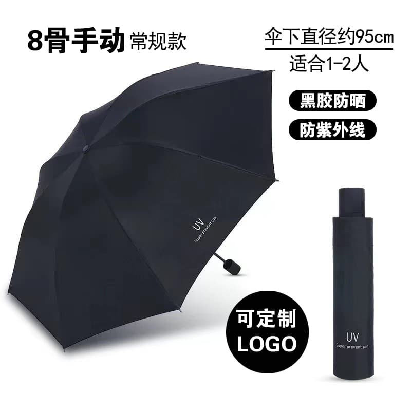 uv manual black