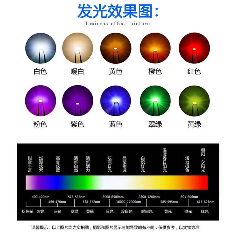 Square Led Light Beads 257/2*5*7 Direct Plug-In Type Transparent Light-Emitting Diode with Long and Short Legs, White, Red, Yellow, and Blue Light 2