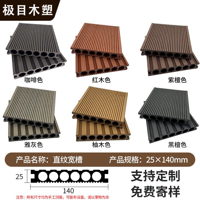 First generation [round hole wide groove vertical rib] 25 x 140mm