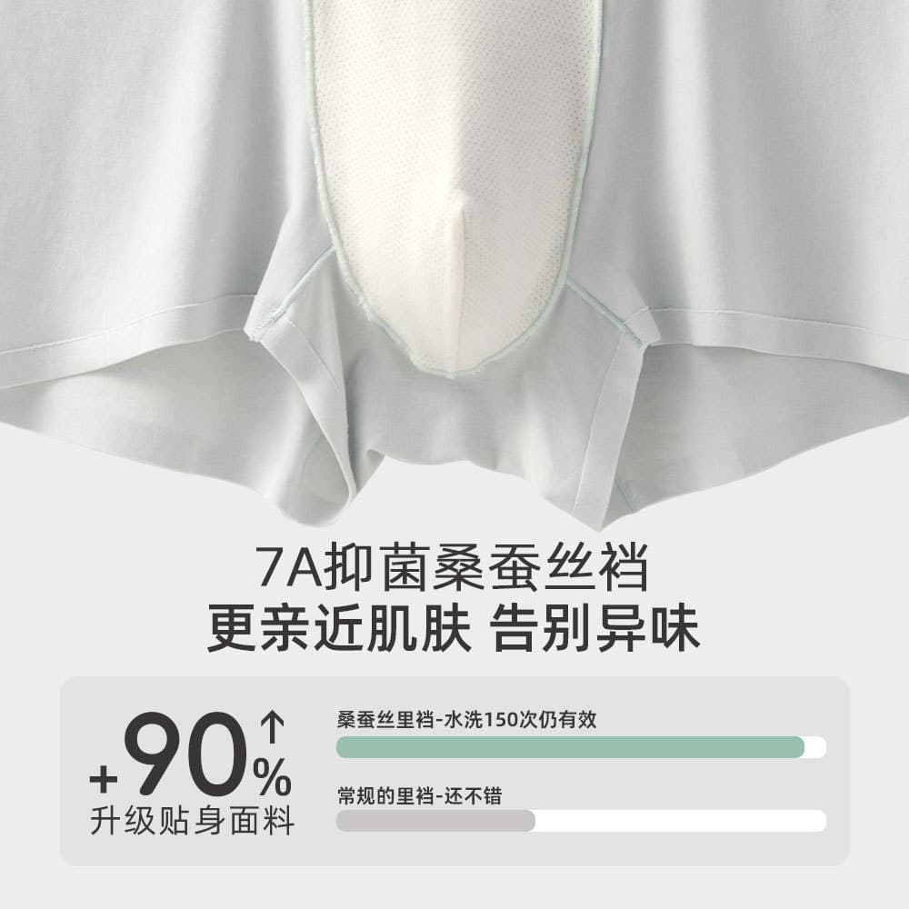 7A Antibacterial 80 Tencel Modal Men's Underwear Naked Lycra Breathable Boxers Mid-Waist Traceless Underwear for Men 3