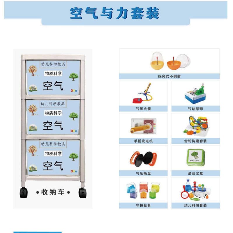 Air and force set