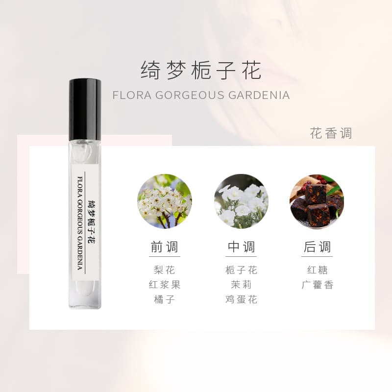 Qimeng Gardenia