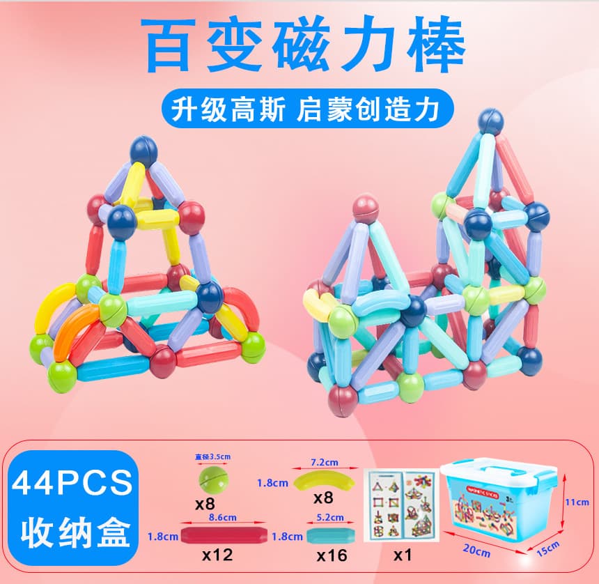 [44PCS Gauss suit] Delivery and storage box instructions