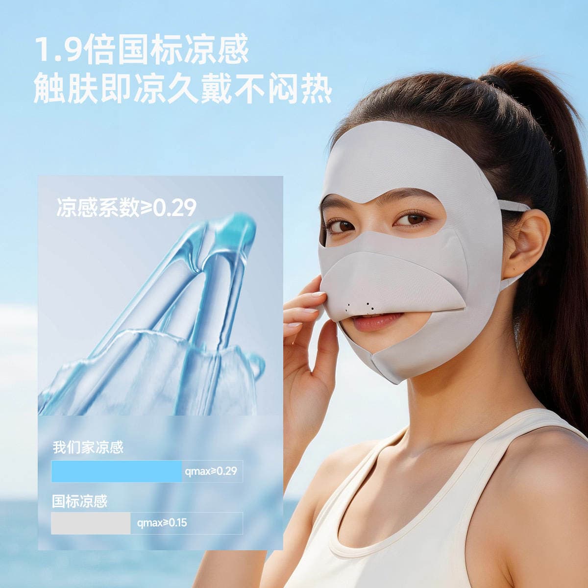 Sun Protection Mask, Full Face, Water-Drinking Compatible, Uv Protection, Adjustable Sunshade, Summer Mask for Men and Women, Sun Protection Mask 2