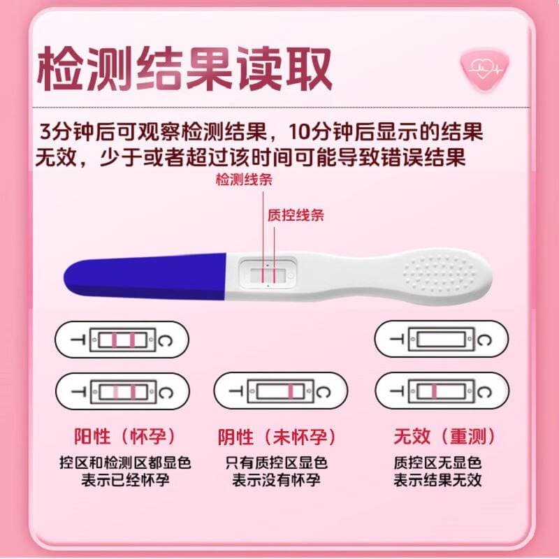 Yuting erkən hamiləlik və ovulyasiya test zolaqları 2