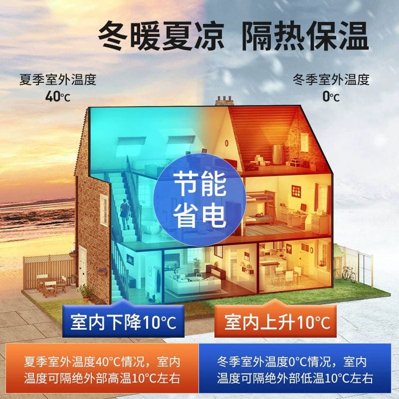 High-density extruded board insulation board extruded insulation board moisture-proof cold-proof sound-absorbing noise reduction xps extruded board customization 2