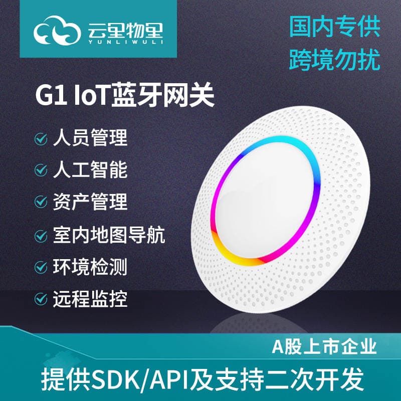 Indoor Positioning Wide Coverage Internet of Things IoT Smart Gateway iBeacon Signal Collector Bluetooth Gateway 1