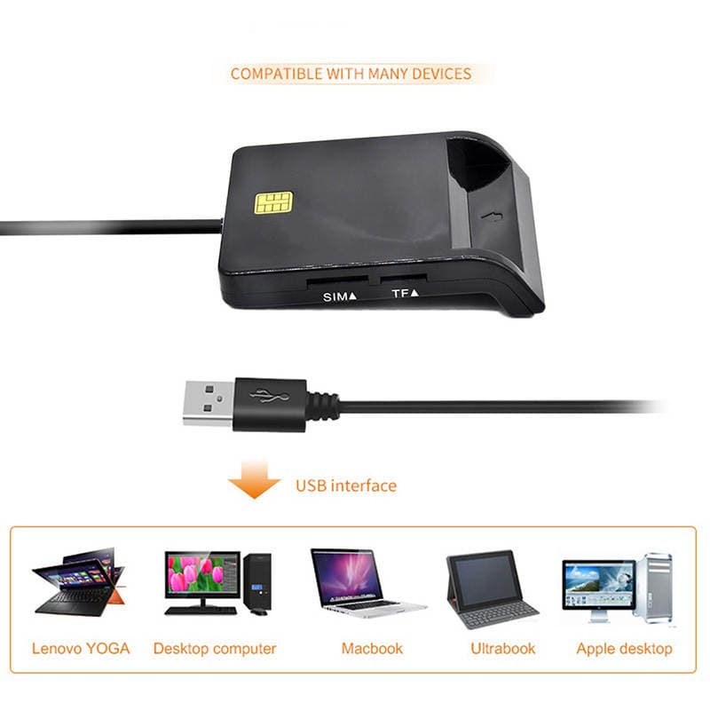 Çoxfunksiyalı Kart Oxuyucu, USB 2.0, SD/TF/SIM Kart Dəstəyi 2