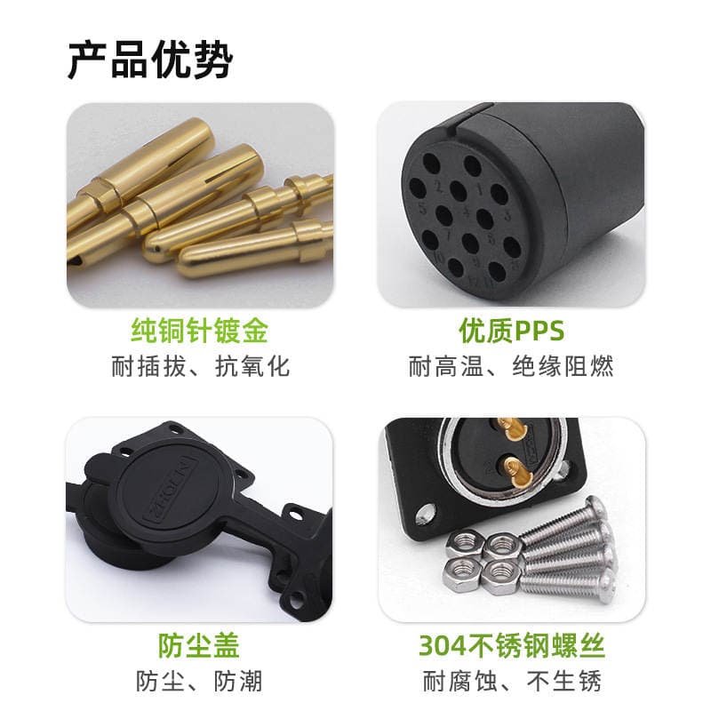 Manufacturers supply Aviation plug WS20-2/3/4/5/6/7/9 pin 12 square flange socket male and female connectors 4