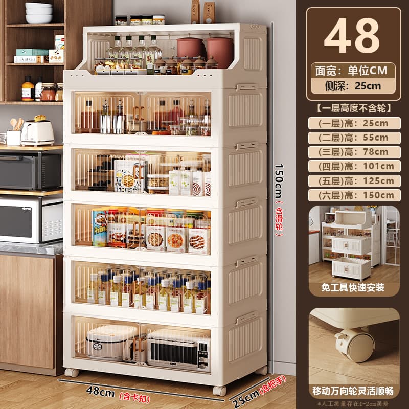 Five layers [48*25*125] transparent model