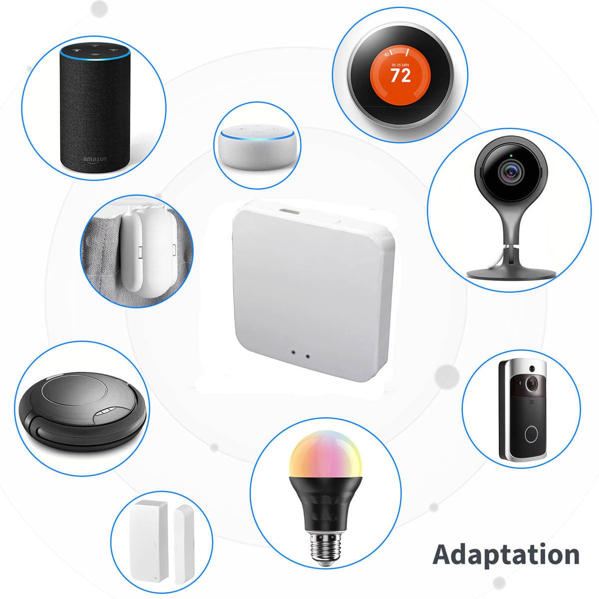 Tuya Tuya Multi-Mode Gateway Smart Home Control Mini Wireless Zigbee Bluetooth Cross-Border E-Commerce Compatible 2