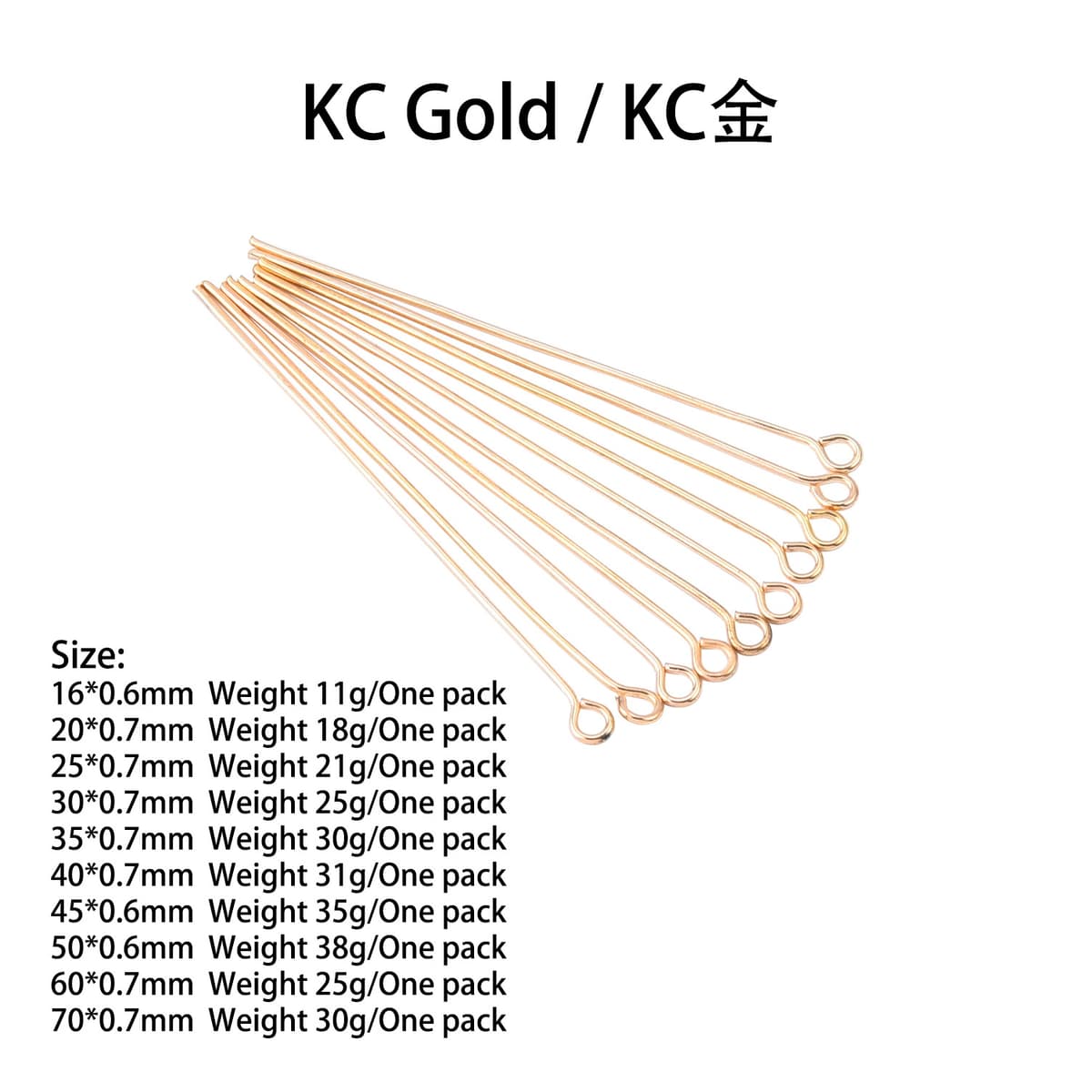 KC gold
