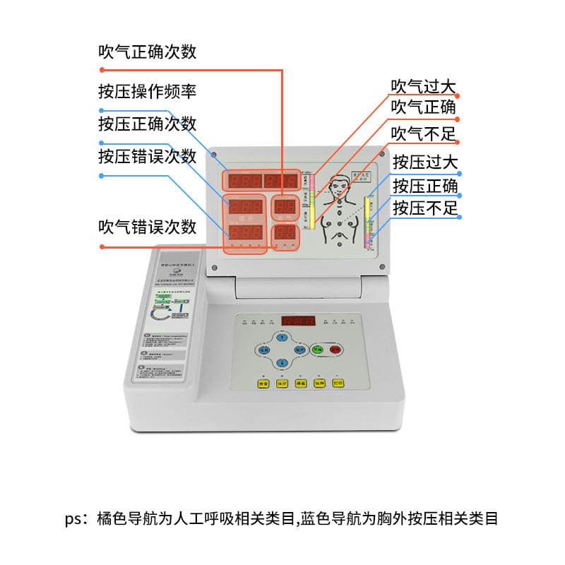 Customized Cardiopulmonary Resuscitation Simulator Full-Body First Aid Dummy Artificial Respiration Training Mannequin Cpr390 2