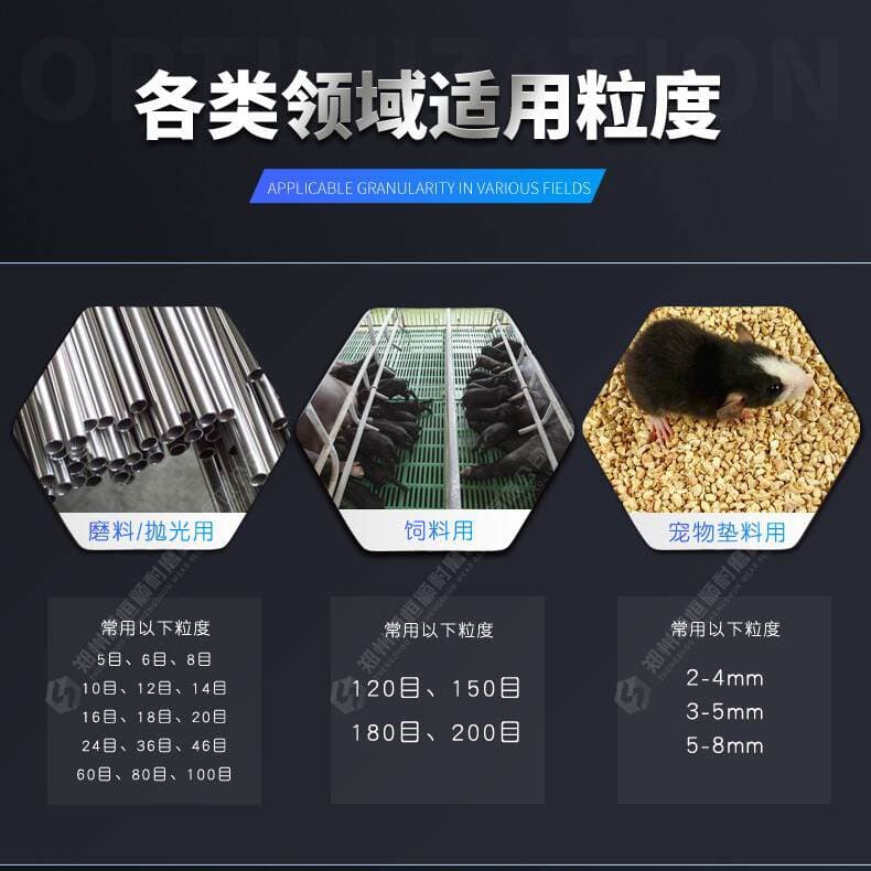Abrasive Pads, Corn Cobs, Polishing and Grinding Rutin Chicken Sachets, Corn Cobs for Lucky Bags Are Available in Stock 2