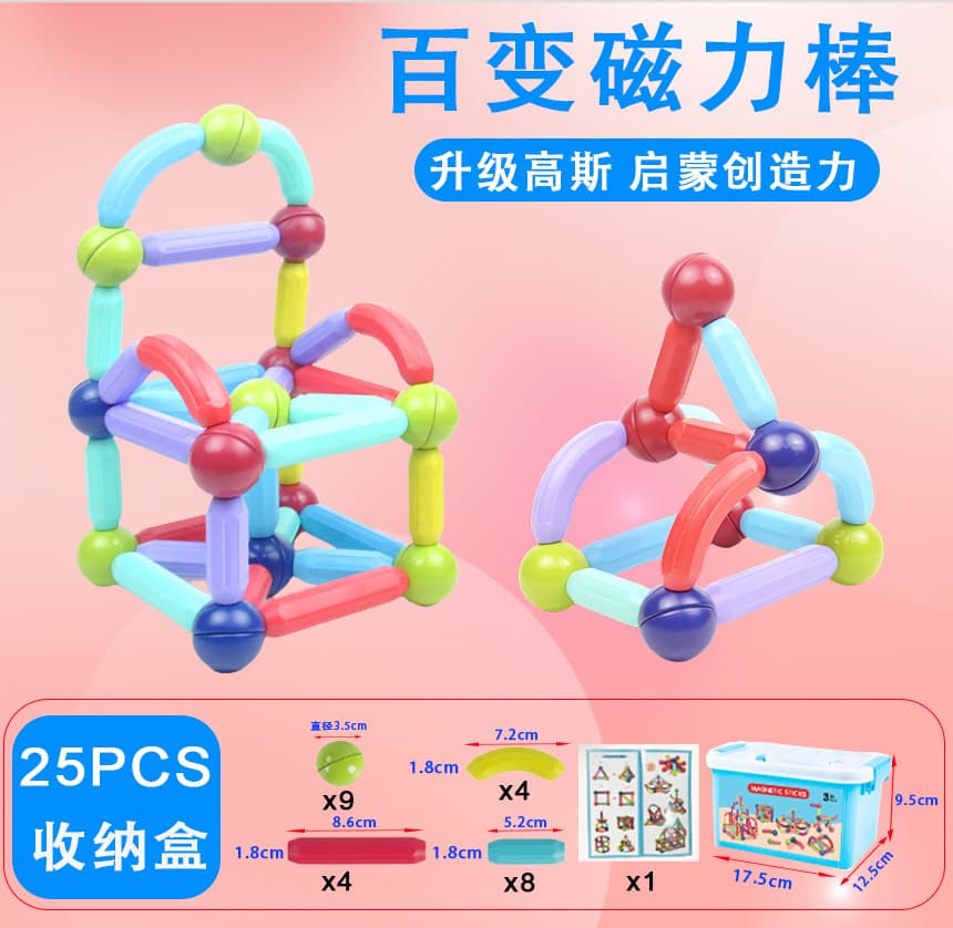 [25PCS Gauss suit] Send storage box instructions