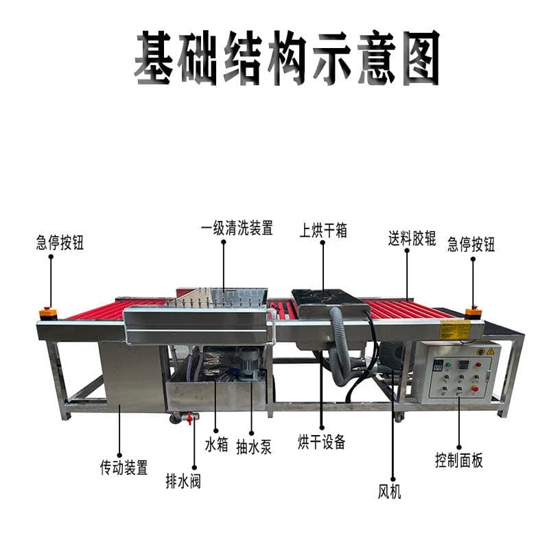 Small Glass Cleaning Machine 1.2m Stainless Steel Variable Frequency Speed-Adjustable Sliding Door Cleaning Machine with Automatic Drying Function 2