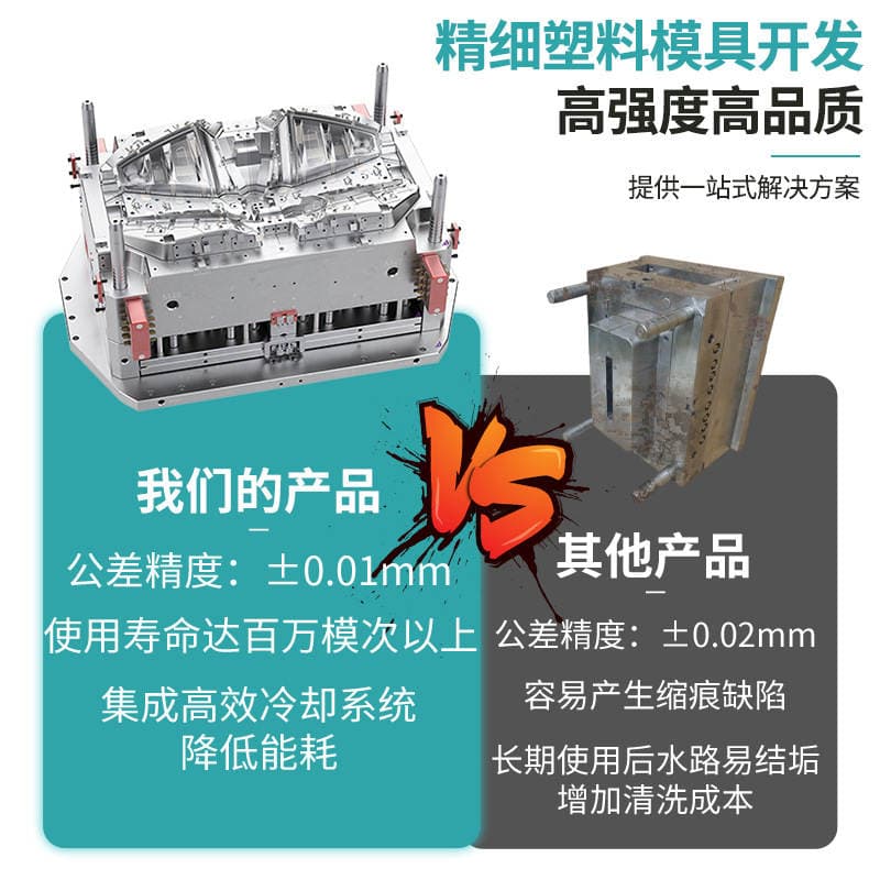 Precision Injection Mold High-Pressure Cleaning Machine Pump Head, Hot Water Pump, High Temperature and Corrosion Resistant Plastic Products, Direct Supply from Manufacturer 2