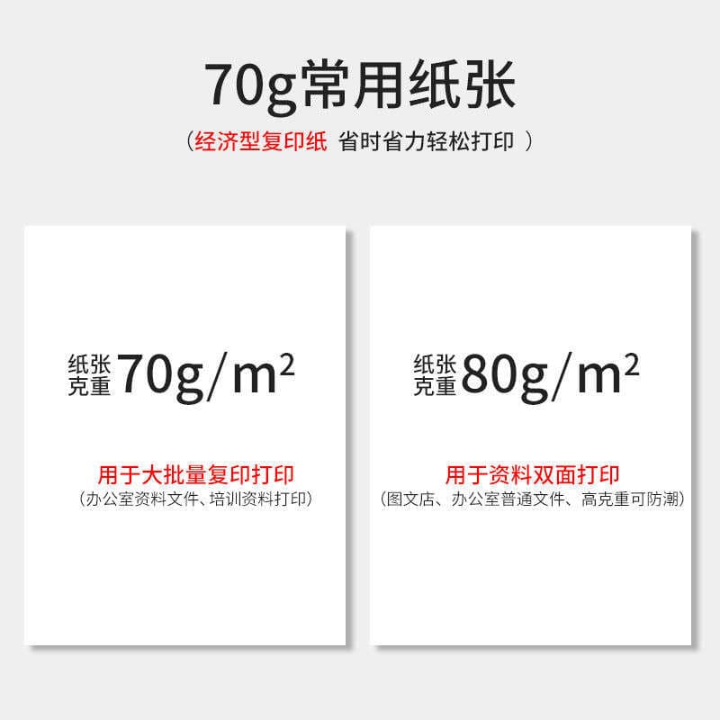 Asia Pacific Senbo A4 çap kağızı, 70g/80g, 10 qutu 4