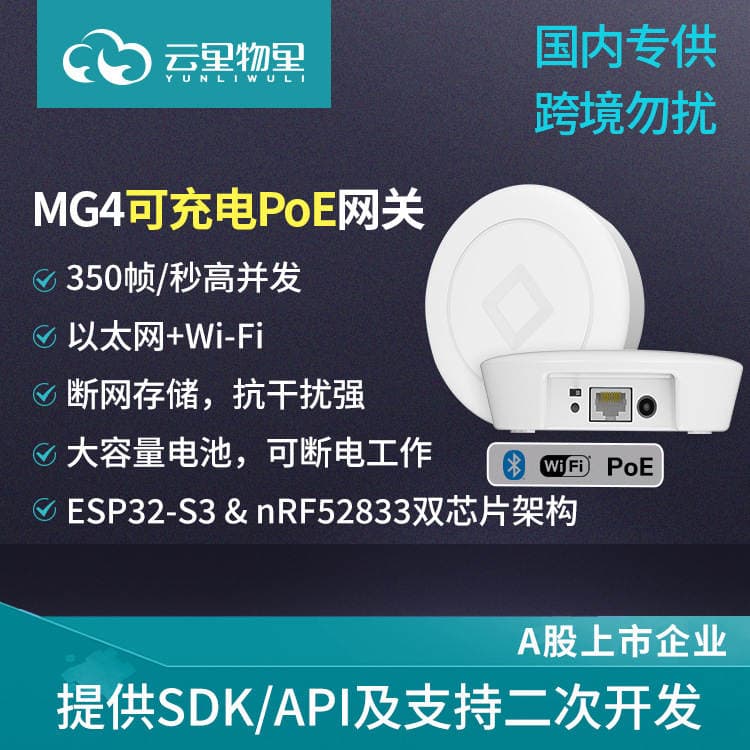 Power Outage and Network Outage Are Not a Problem, Rechargeable Poe Gateway, Mqtt/Http/Tcp Smart Iot Bluetooth 5.1 Gateway 1