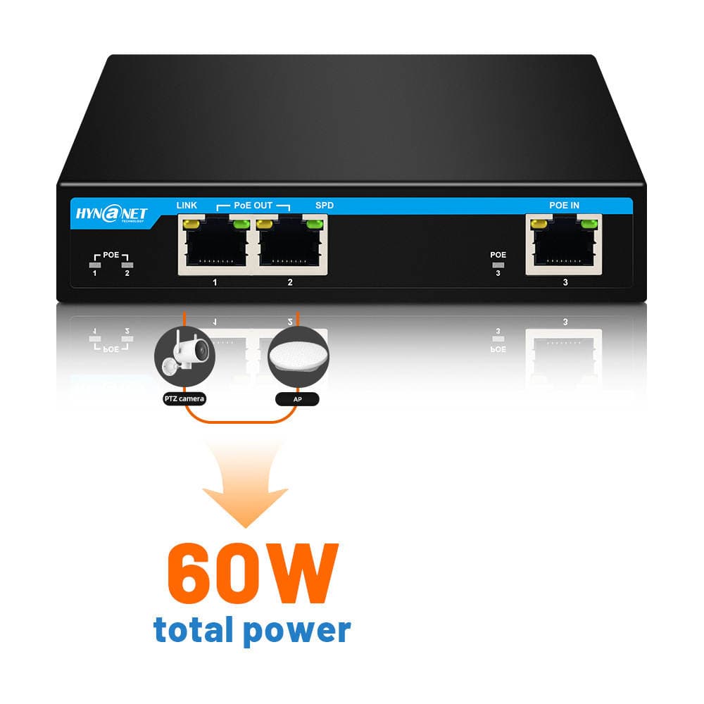 2-Way Poe Extender 1 in 2 Out Gigabit Poe Extender Network Monitoring Equipment, up to 90W Power Input 3