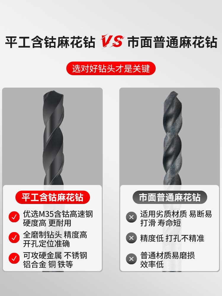 Pinghu Pinggong High-Speed Steel M35 Cobalt-Containing Straight Shank Twist Drill High-Performance Stainless Steel Drill Bit 1.0-13.0 2