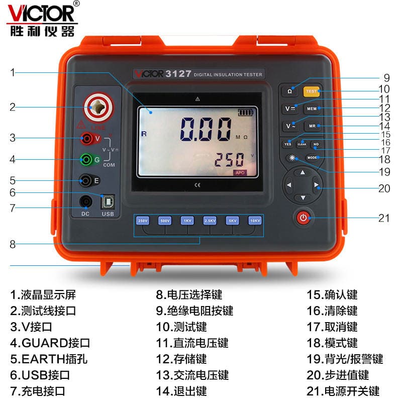 Victory VC3127 high voltage insulation resistance tester 10KV electronic digital megohmmeter 10000V shaking table 4
