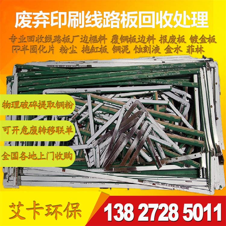 Recycling of Precious Metals from Cpu, Graphics Cards, Sound Cards, and Memory Generated during the Dismantling Process of Waste Circuit Boards 1