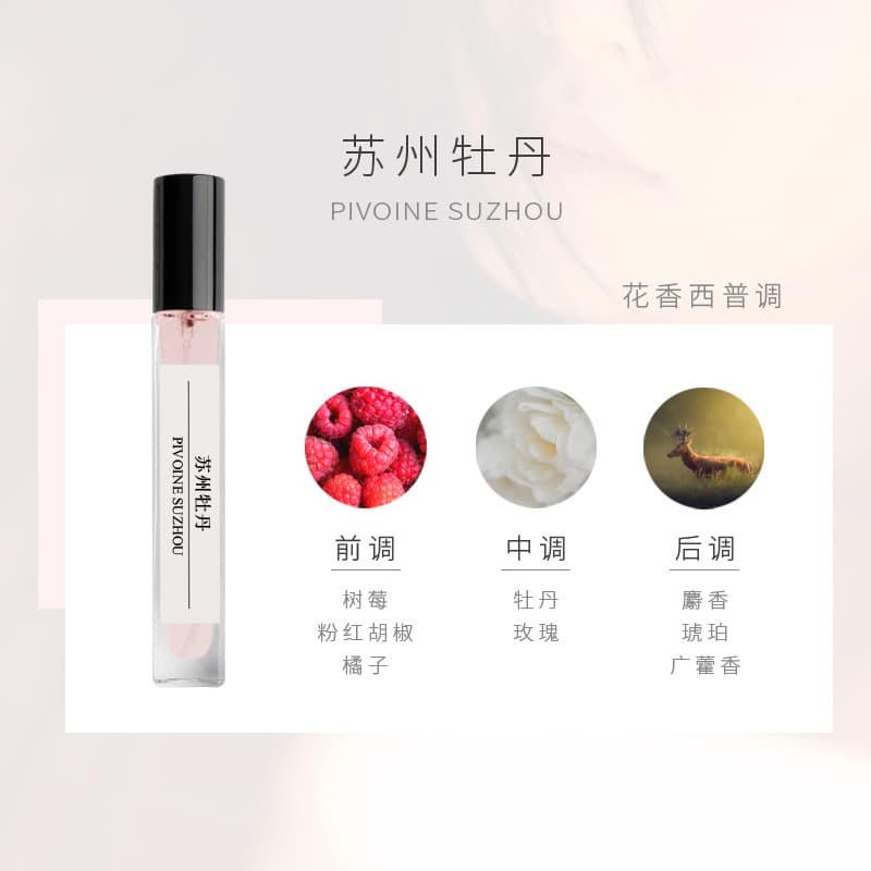 Suzhou Peony