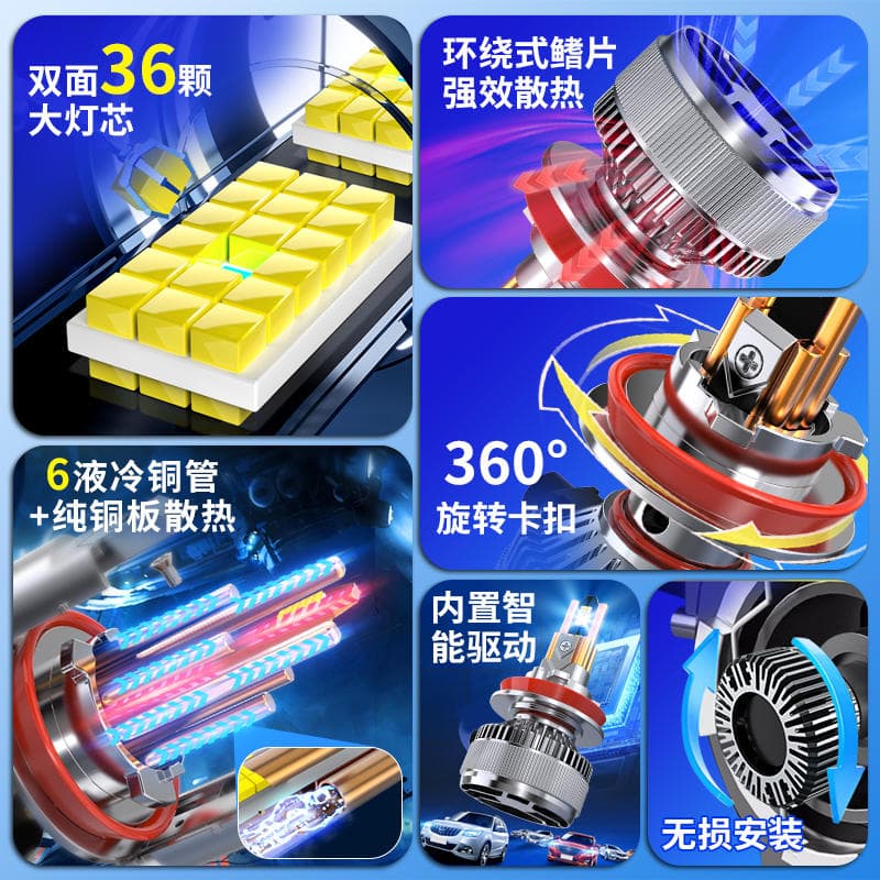 H1 LED avtomobil fənəri (85W, yüksək və aşağı şüa) 4